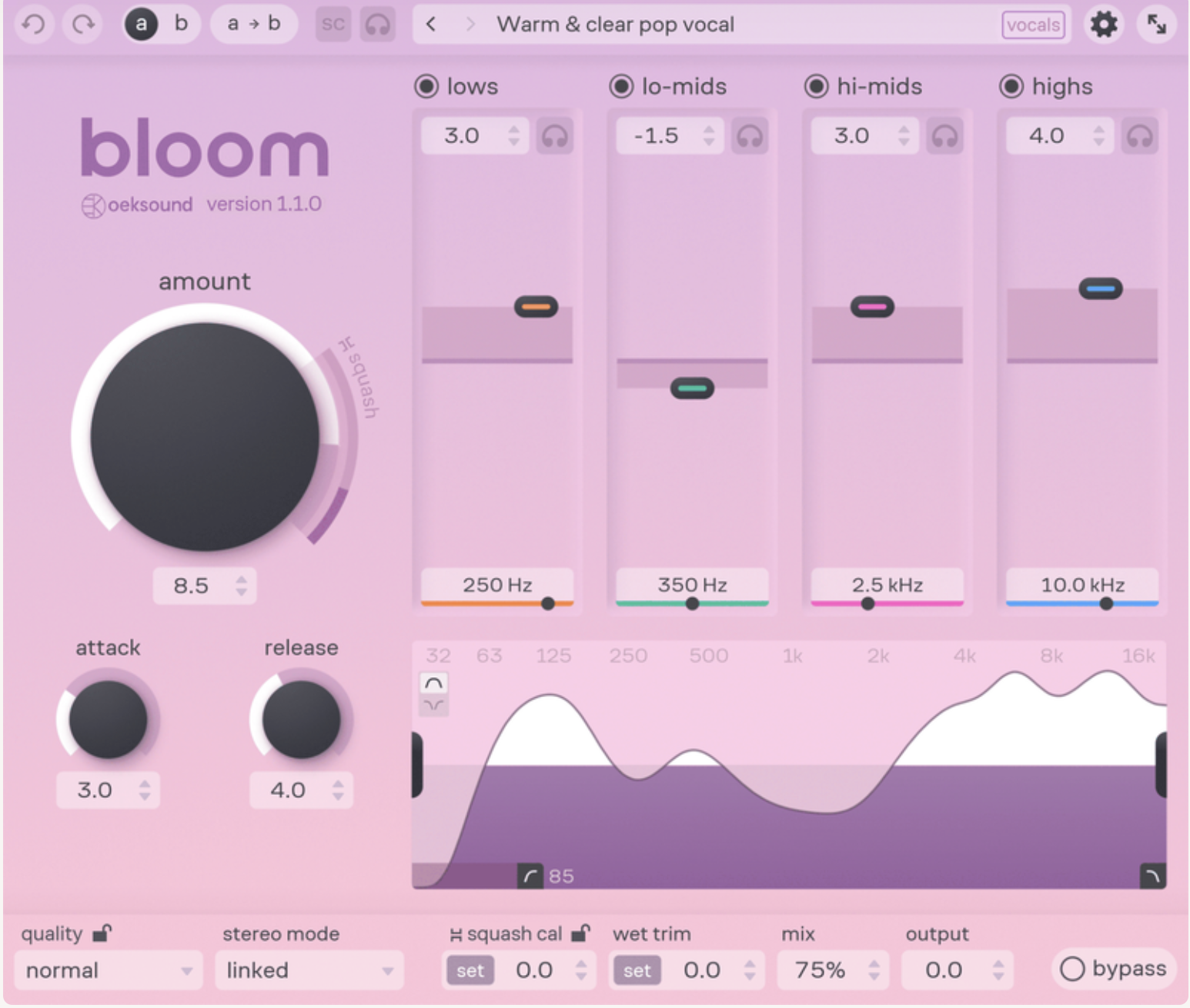 Oeksound bloom